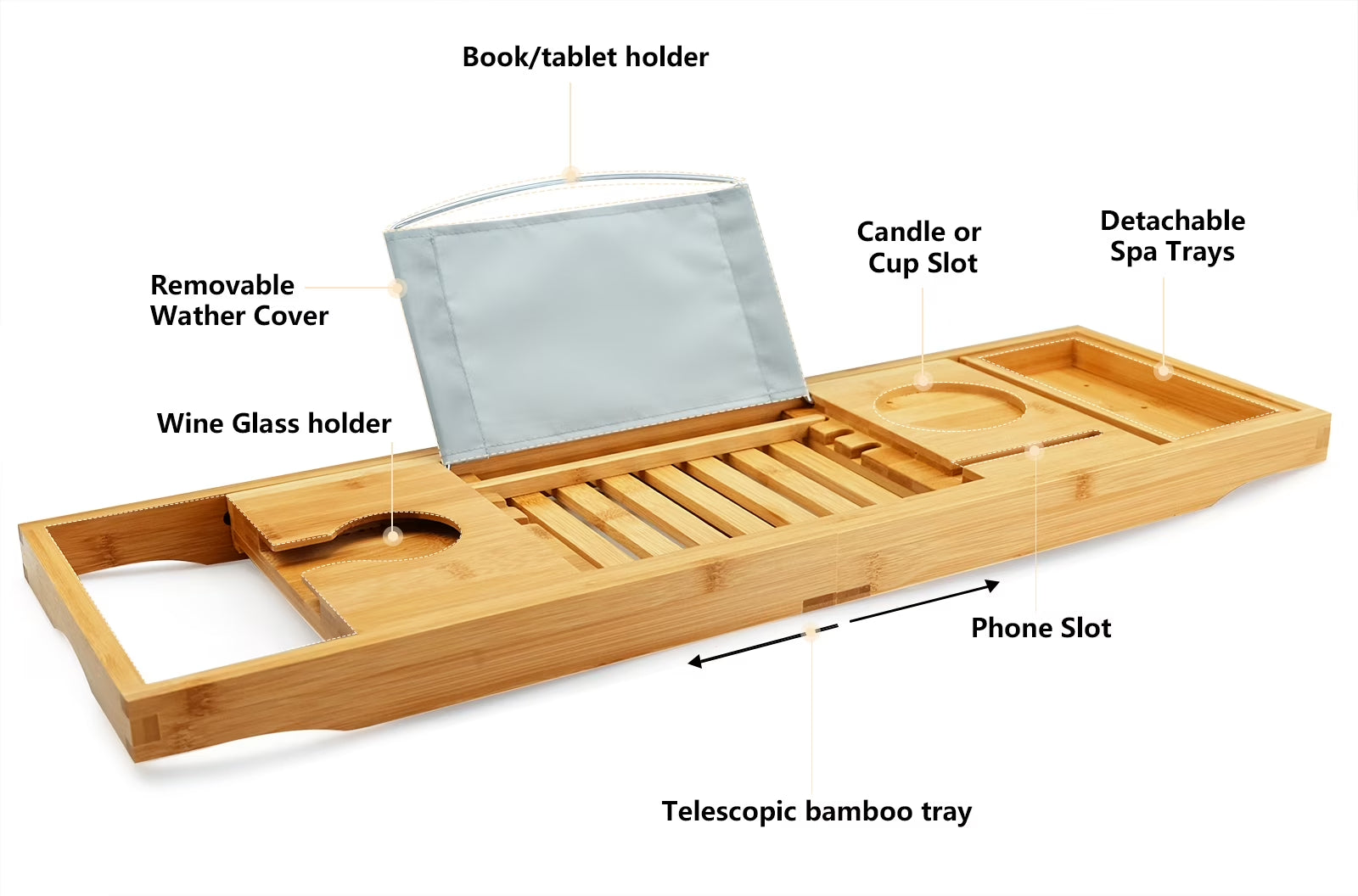 BambooSpa Deluxe – Bandeja Extensible de Bambú para Bañera con Soporte para Libro y Copa
